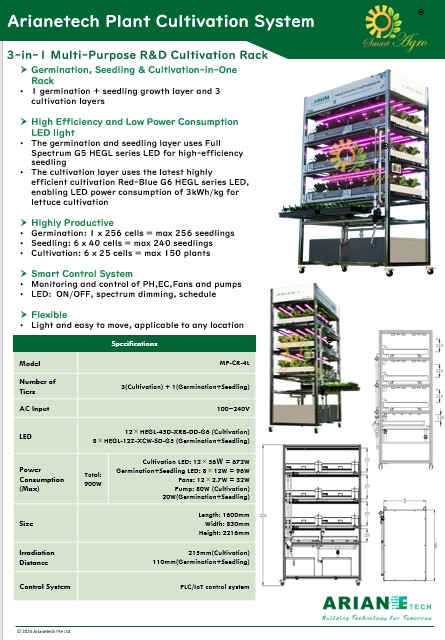 Multi-Purpose Cultivation Rack-EN-R1